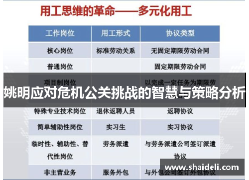 姚明应对危机公关挑战的智慧与策略分析
